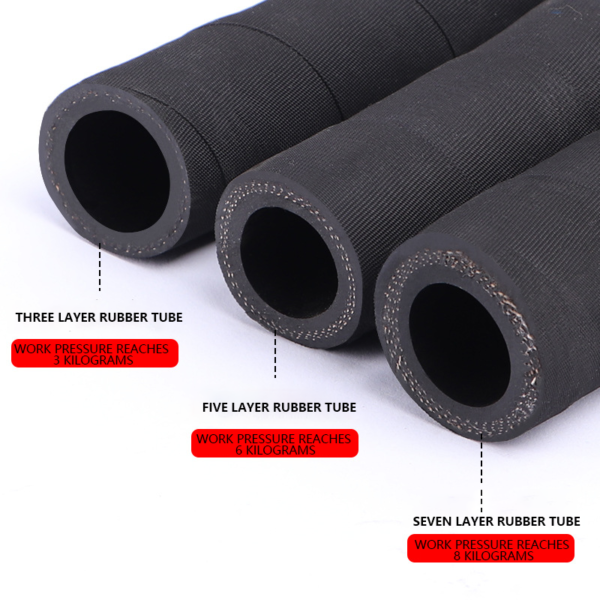 Multipurpose Industrial flexible 3 inch rubber water hose suction and discharge hose - 图片 2